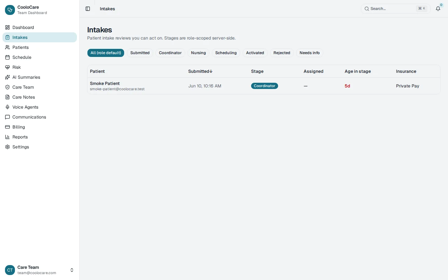 CooloCare dashboard: patient intake queue by stage